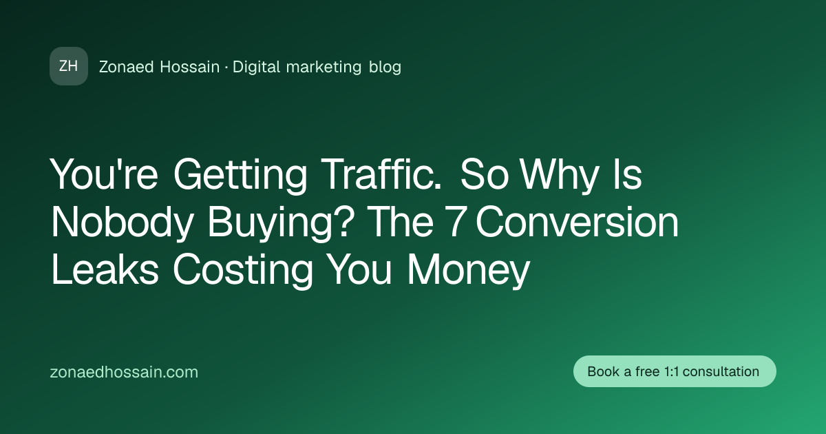 E-commerce website traffic analysis showing conversion leaks and cart drop-offs