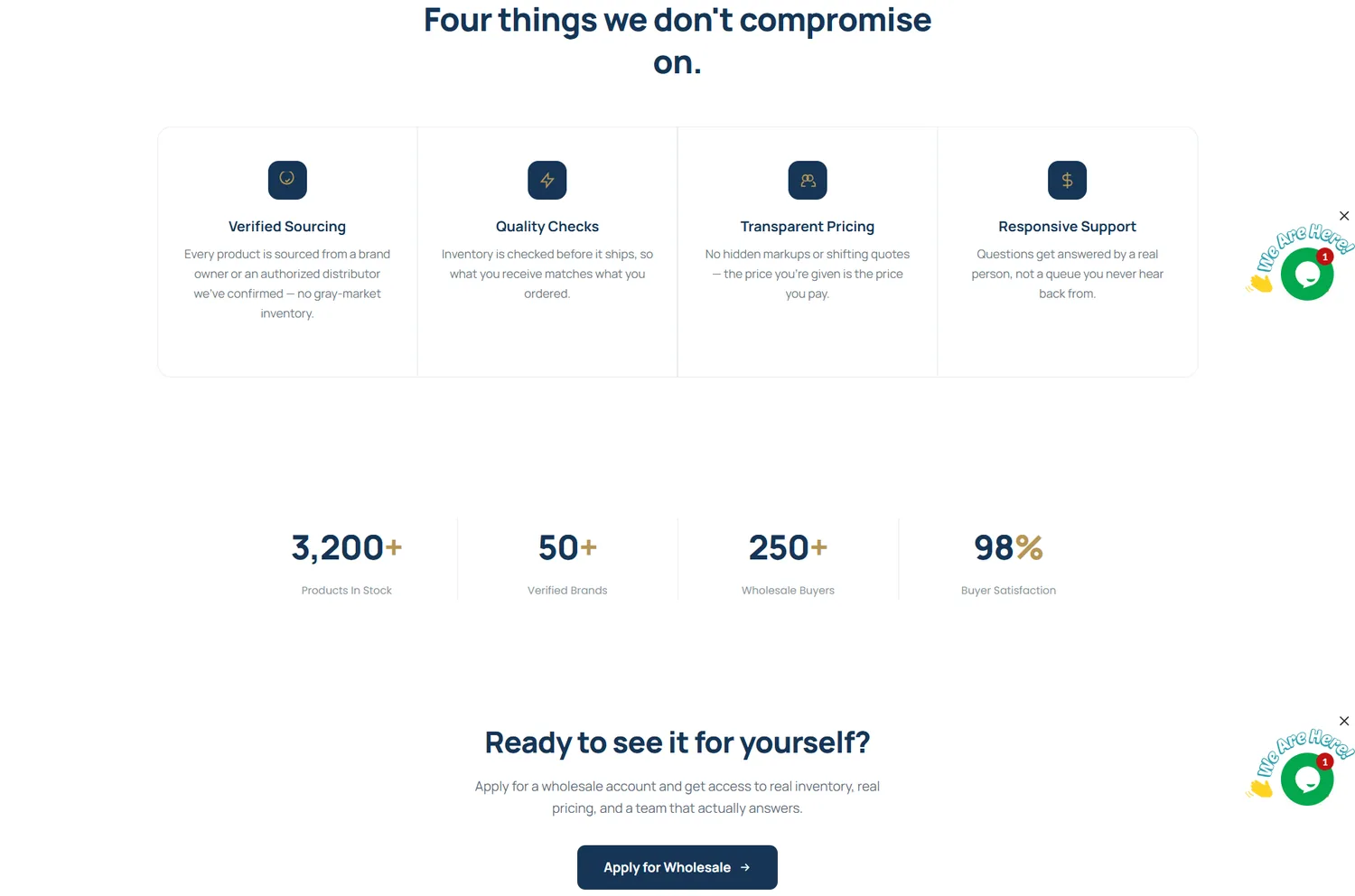The Haydan site: four trust pillars and the stock, brand and buyer numbers